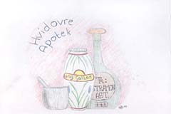 Forex hvidovre